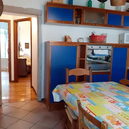 Appartamento Attico Sul Fiume *